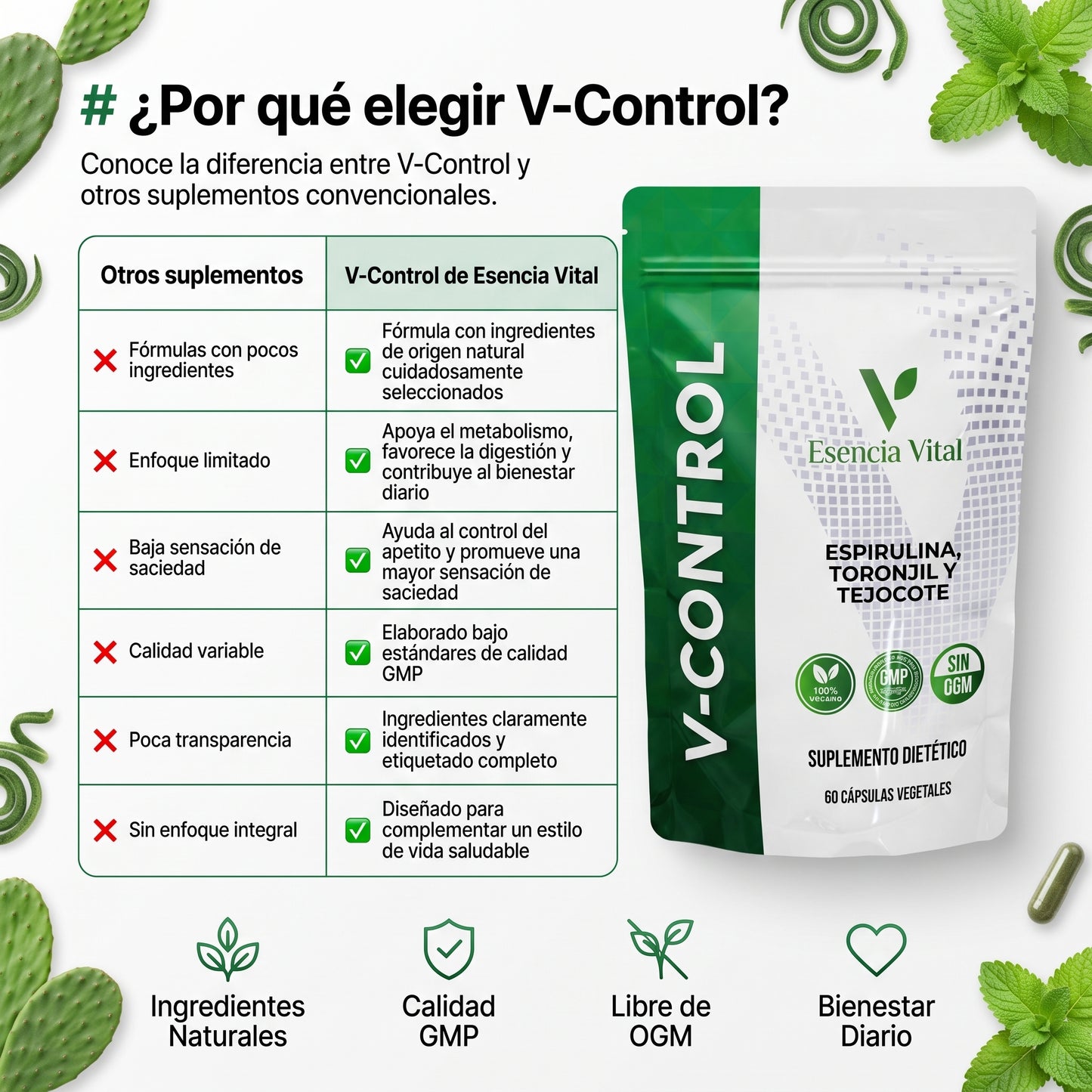 V-Control | Cápsulas de Balance Metabólico y Bienestar Integral